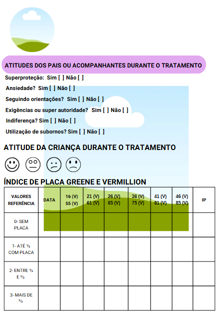 Página da ficha de anamnese: Histórico Médico e Odontológico
